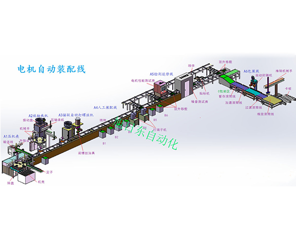 電機自動(dòng)裝配線(xiàn).jpg